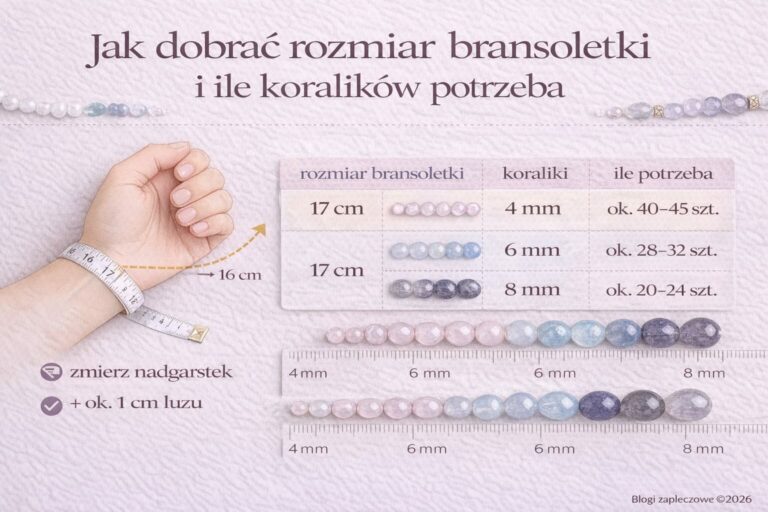 Jak dobrać rozmiar bransoletki